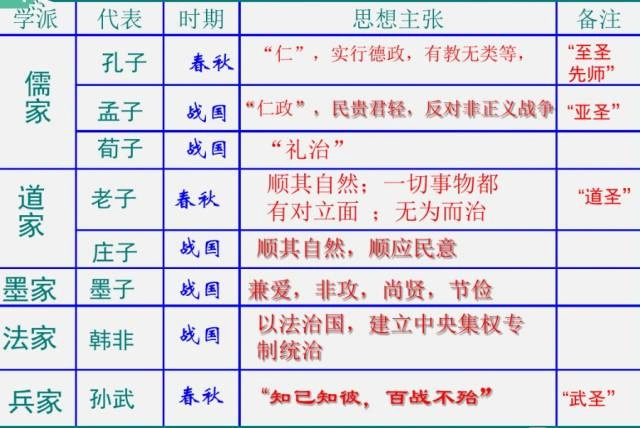 人类生灵涂炭_社会生灵涂炭_生灵涂炭炭是什么意思