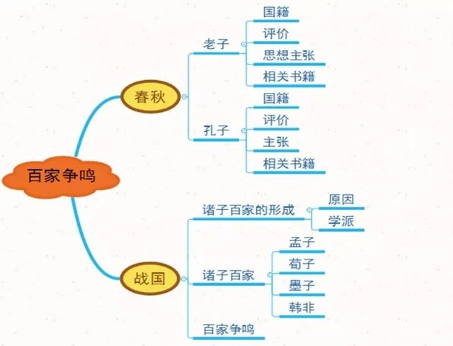 人类生灵涂炭_社会生灵涂炭_生灵涂炭炭是什么意思