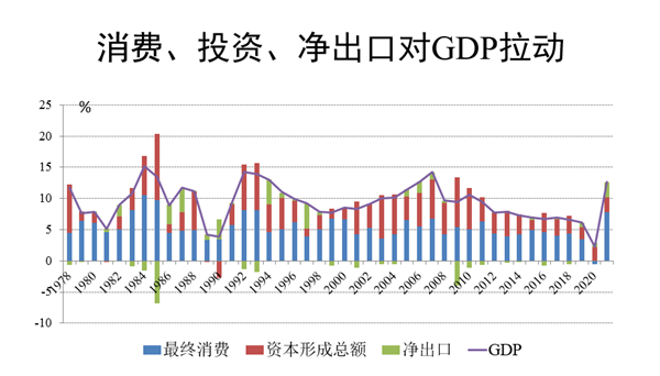 什么是经济社会_经济社会是什么意思_经济社会是经济和社会吗