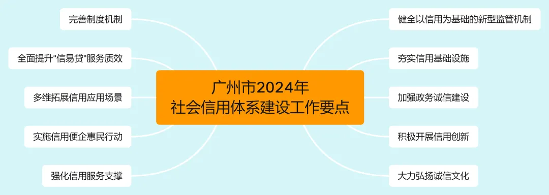 社会行业有哪些_社会行业_社会行业环境分析