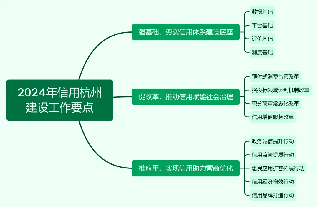 社会行业有哪些_社会行业环境分析_社会行业