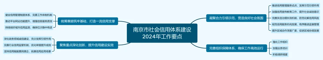 社会行业有哪些_社会行业_社会行业环境分析