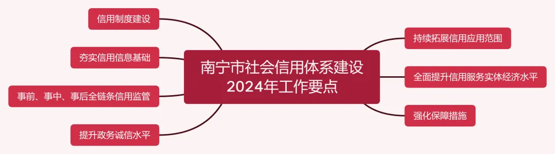 社会行业有哪些_社会行业_社会行业环境分析