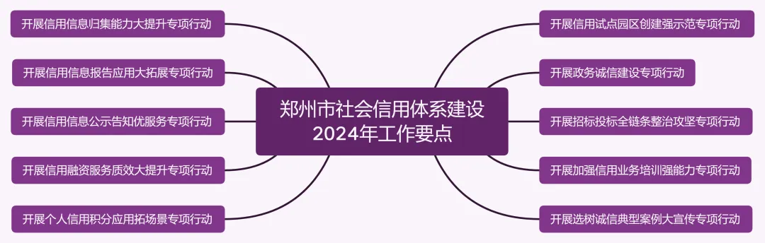 社会行业有哪些_社会行业_社会行业环境分析