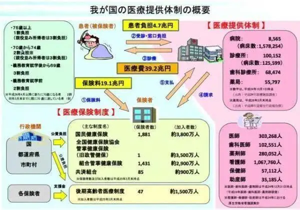 日本社会_日本社会现状_日本社会党