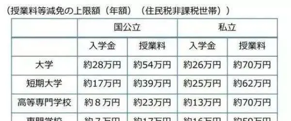日本社会_日本社会现状_日本社会党