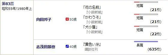 日本社会_日本社会现状十大特征_日本社会现状