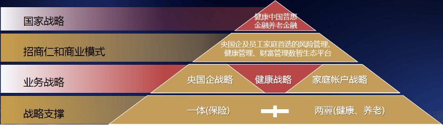 探索保护者_探索06价格_探索