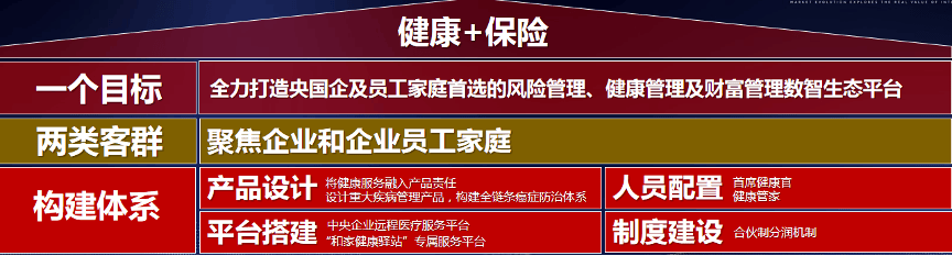 探索_探索保护者_探索06价格
