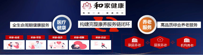探索_探索保护者_探索06价格