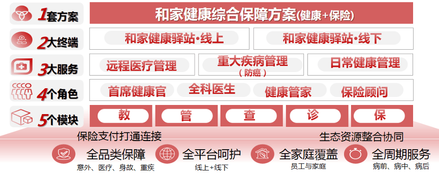 探索_探索06价格_探索保护者