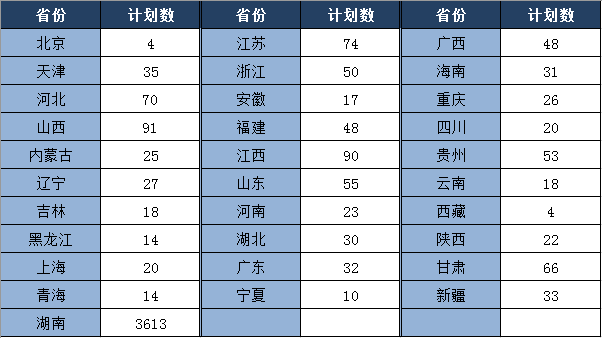 湖南文理学院历史系_湖南文理学院文史学院_湖南文理学院4318