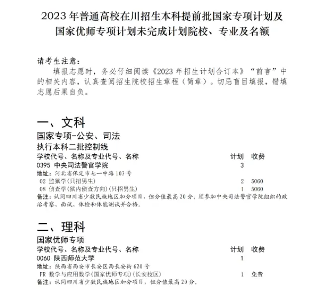 2023年征集志愿的学校名单在哪里看？附征集志愿补录大学名单公示