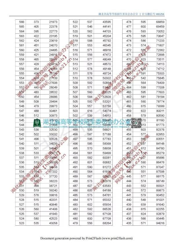 文史类理工类_理工类文史类_理工类文史类啥意思