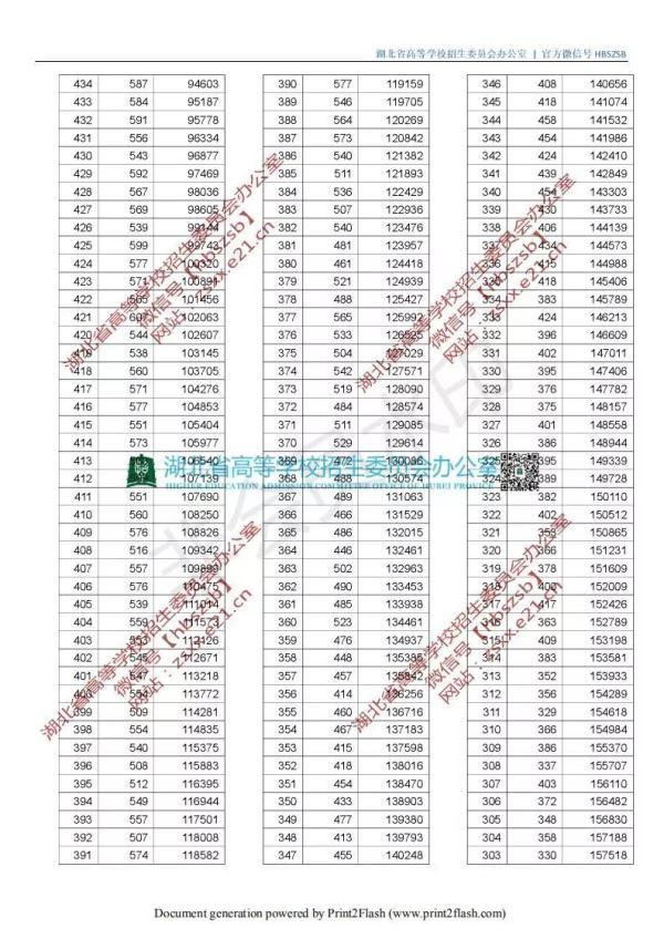 理工类文史类啥意思_文史类理工类_理工类文史类