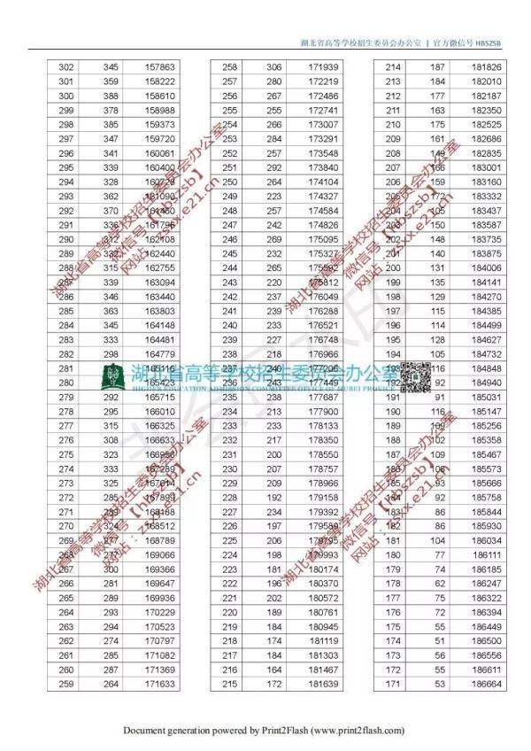 理工类文史类_文史类理工类_理工类文史类啥意思