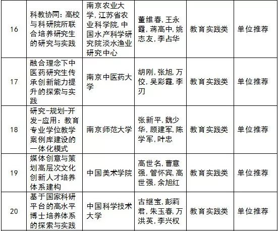 中国学位与研究生教学信息网_中国学位与研究生信息招生网_中国学位与研究生教育信息网