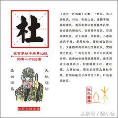 杜姓历史名人_历史名人姓杜的_名人姓杜历史背景