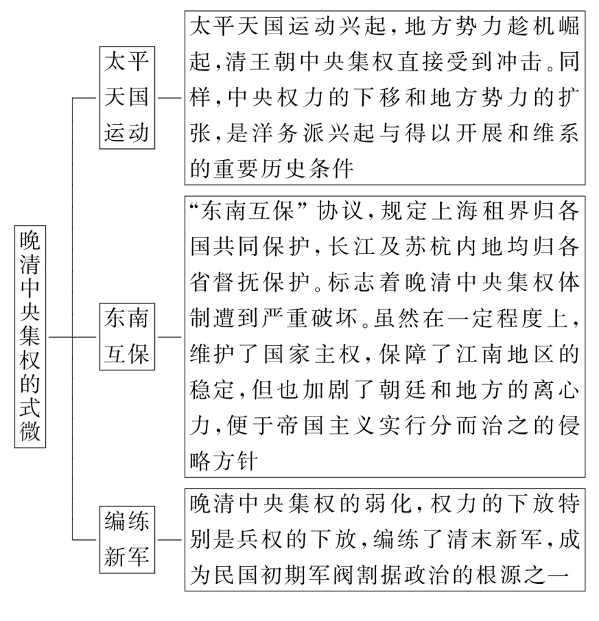 半殖民地半封建社会的对立面_对半殖民地半封建社会的理解_对半封建半殖民地社会的认识