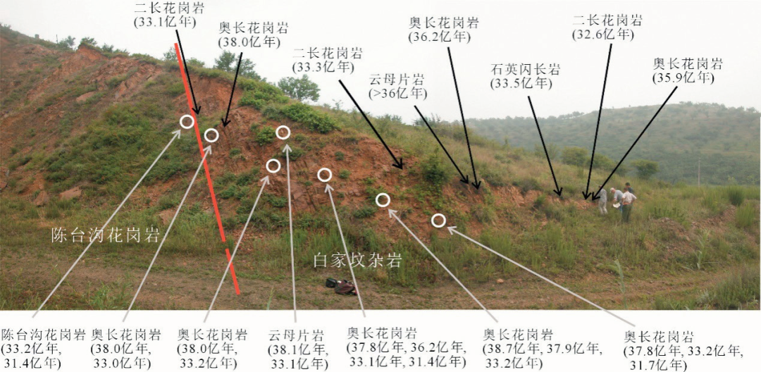 探索星球_探索保护者_的探索