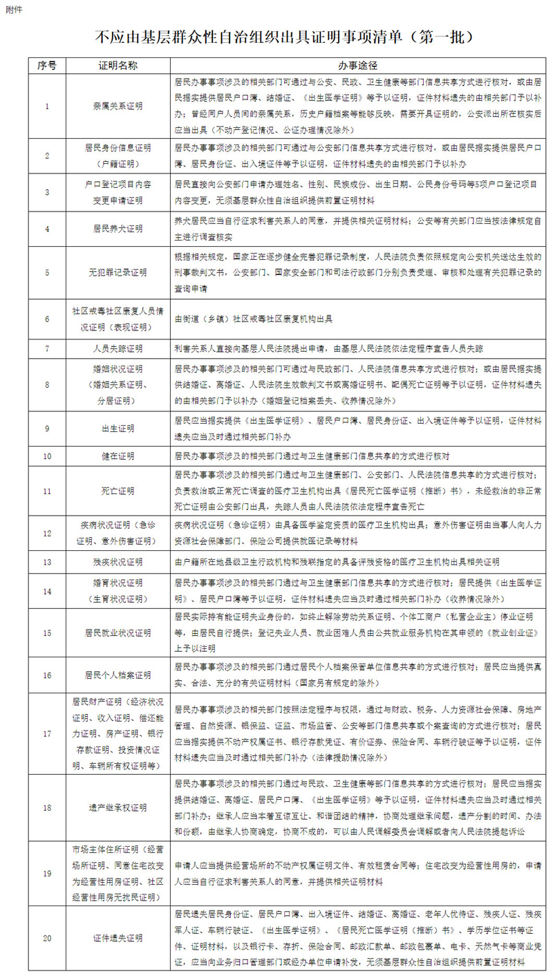 中国国家社会保障部_国家社会保障部_中华人民社会保障部