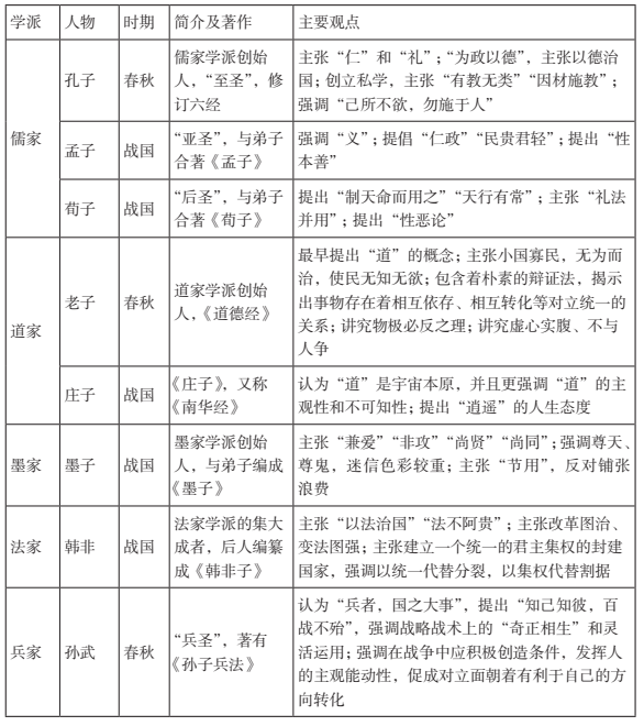 文史常识题_文史知识题_文史类常识题