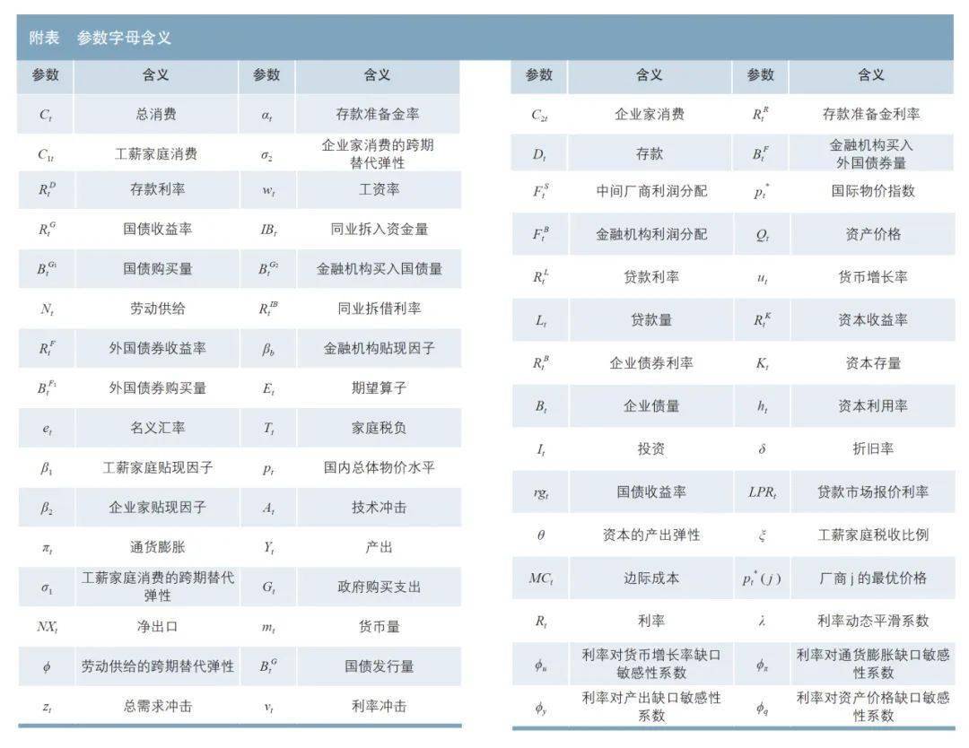 社会福利多元化包括_社会福利多元化_多元社会福利理论