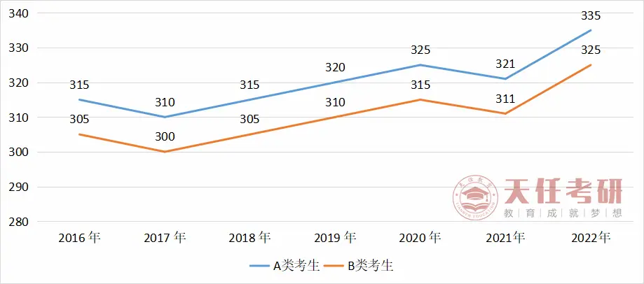 社会学工作就业方向有哪些_社会学工作前景_社会工作学