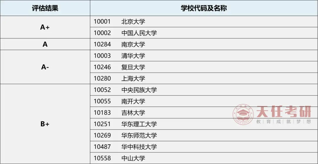 社会学工作就业方向有哪些_社会学工作前景_社会工作学