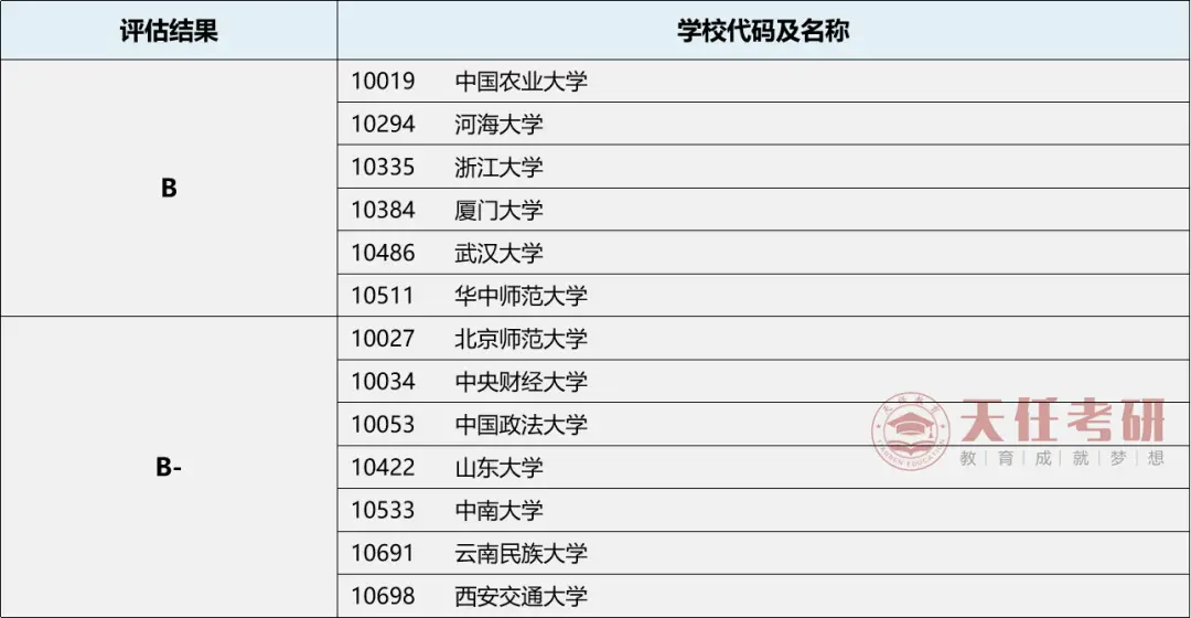 社会工作学_社会学工作就业方向有哪些_社会学工作前景