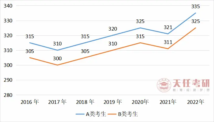 社会学工作就业方向有哪些_社会工作学_社会学工作前景