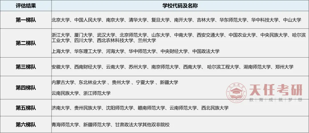 社会学工作就业方向有哪些_社会学工作前景_社会工作学