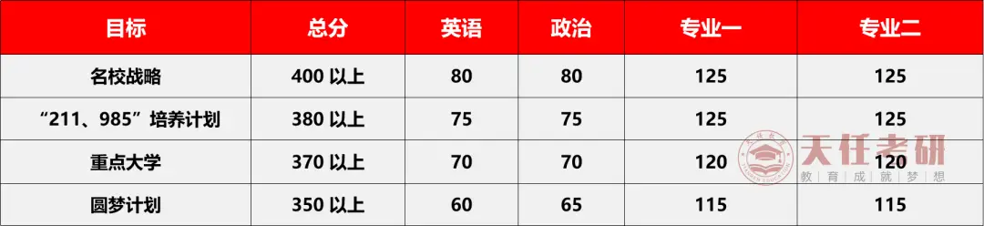 社会学工作就业方向有哪些_社会学工作前景_社会工作学