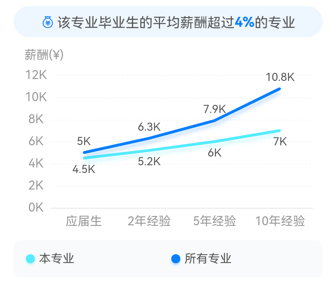 社会管理与服务_社会管理服务中心属于哪个部门_社会管理服务中心是干嘛的