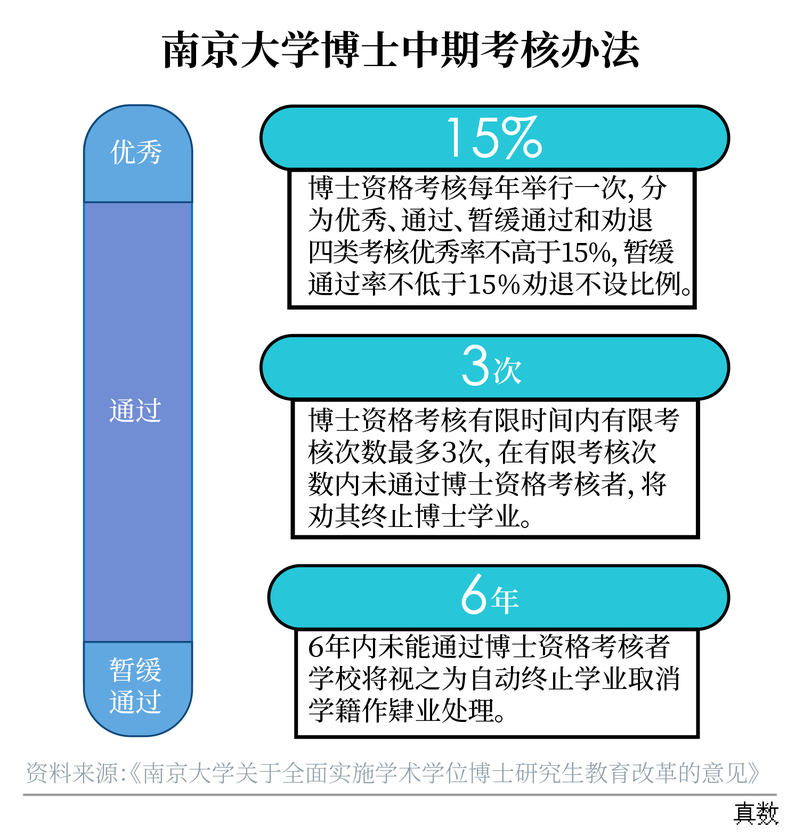 中国社会统计年鉴_中国社会统计年鉴2020_统计社会中国年鉴怎么写