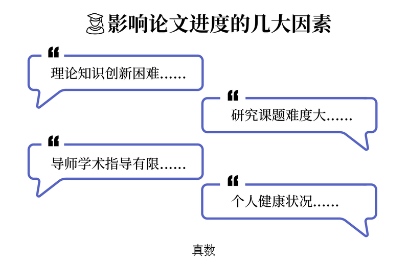 中国社会统计年鉴_统计社会中国年鉴怎么写_中国社会统计年鉴2020