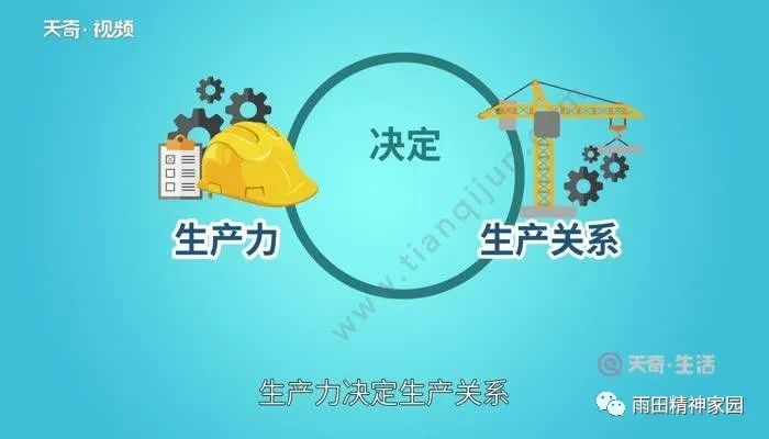 人类社会的矛盾是_人类社会基本矛盾的作用_人类社会的基本矛盾有