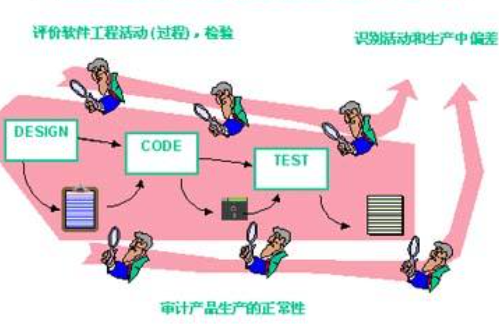 体现责任社会方面的句子_体现社会责任担当_社会责任体现在哪些方面