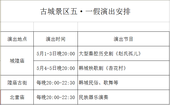 韩城文史公园门票_韩城文史公园为什么拆迁_韩城文史公园收费吗