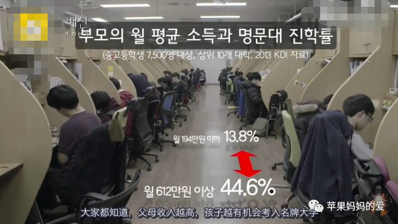 韩国学生累还是日本学生累_韩国学生的校服_韩国学生
