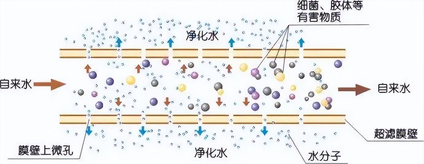 空气研究报告_空气的研究_空气研究的发展史