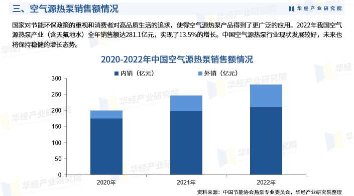 空气研究的发展史_空气的研究_空气发展史科学家关系