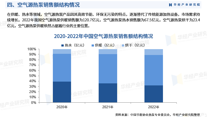 空气研究的发展史_空气发展史科学家关系_空气的研究