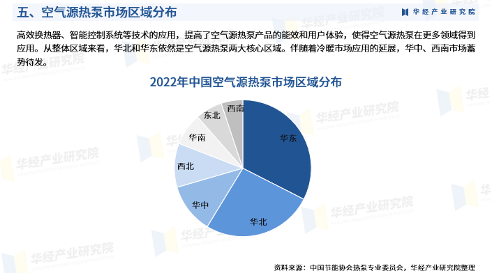 空气发展史科学家关系_空气研究的发展史_空气的研究