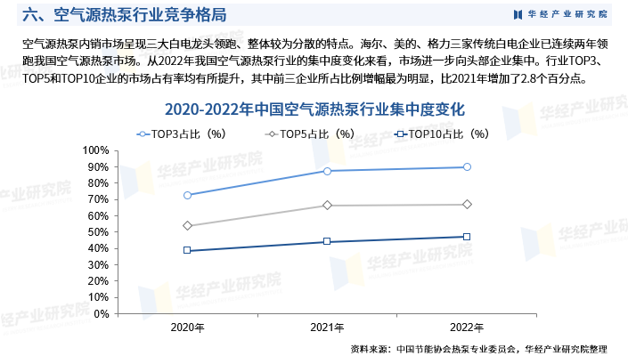 空气研究的发展史_空气的研究_空气发展史科学家关系