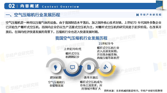 空气的研究_空气研究报告_空气研究的发展史