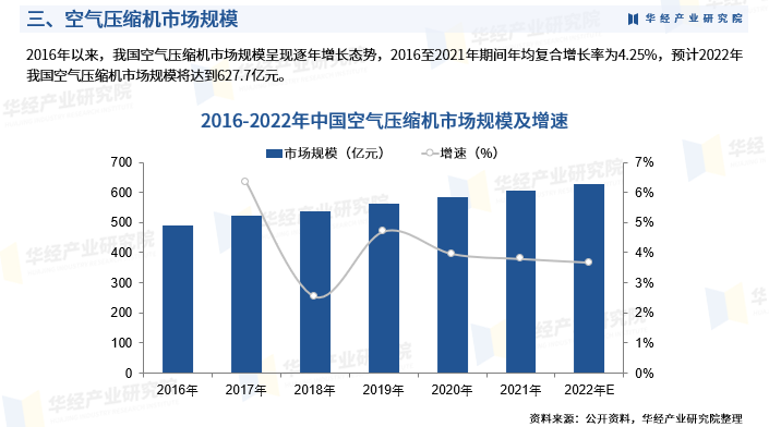 空气研究报告_空气研究的发展史_空气的研究