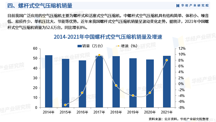 空气的研究_空气研究的发展史_空气研究报告