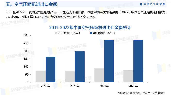 空气研究的发展史_空气的研究_空气研究报告