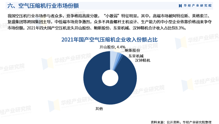 空气研究的发展史_空气的研究_空气研究报告